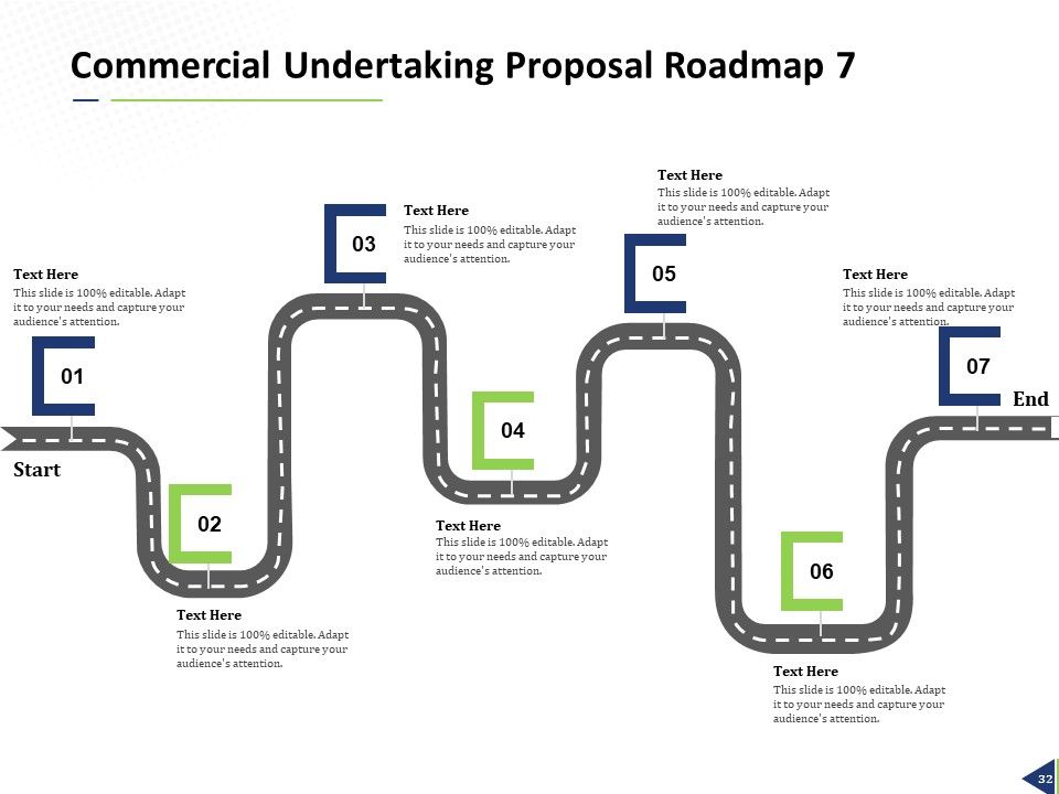 Commercial Undertaking Proposal Ppt PowerPoint Presentation Complete Deck With Slides Slide32
