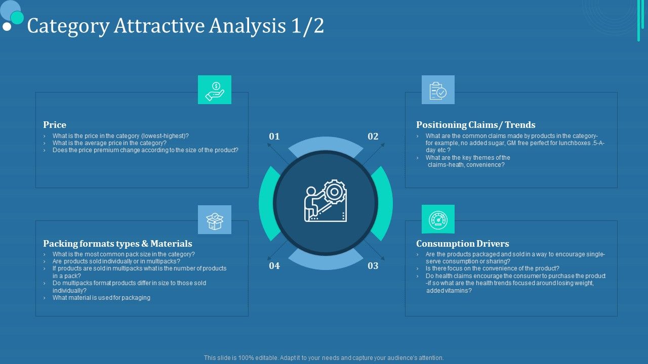 Commodity_Category_Analysis_Category_Attractive_Analysis_Icon_Ppt_File_Display_PDF_Slide_1.jpg