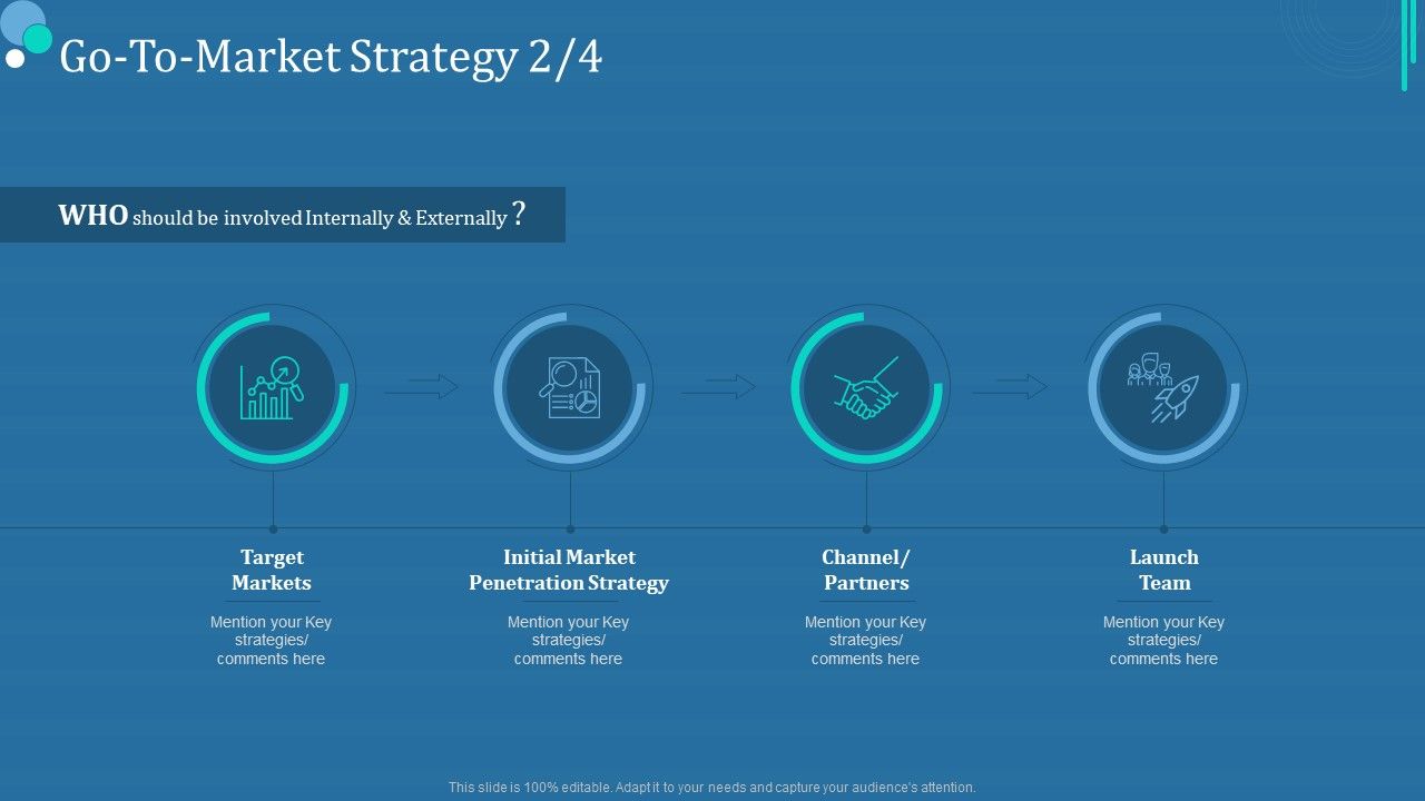 Commodity_Category_Analysis_Go_To_Market_Strategy_Icon_Ppt_Graphics_PDF_Slide_1.jpg