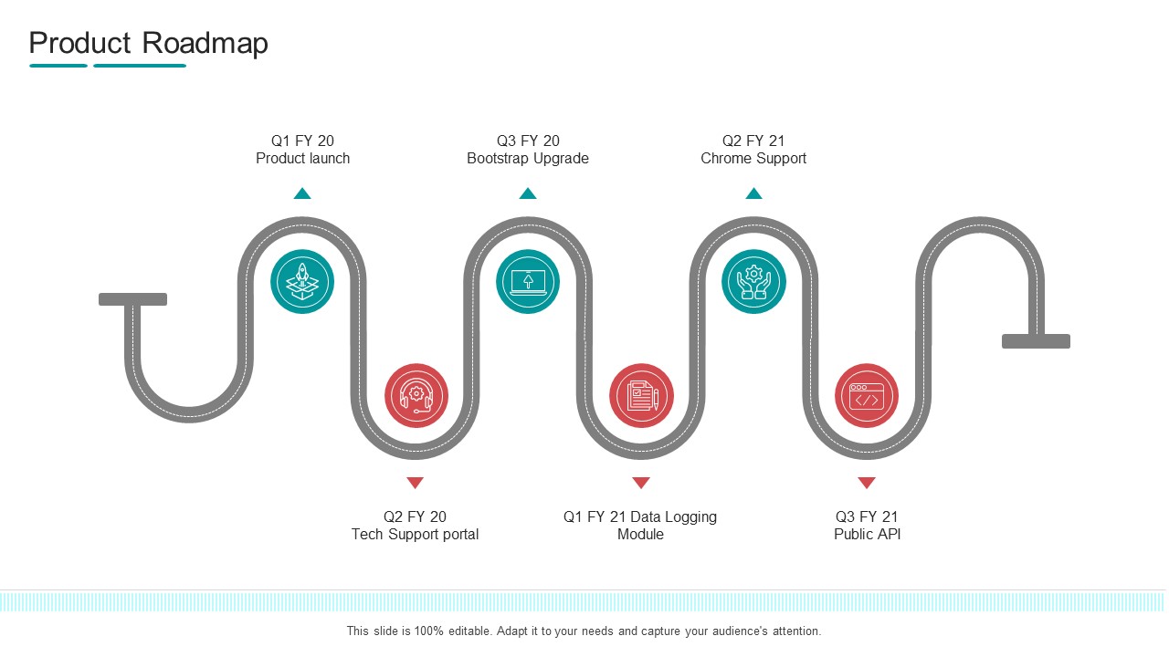 Commodity_Channel_Segmentation_Product_Roadmap_Ppt_Model_Slide_PDF_Slide_1.jpg