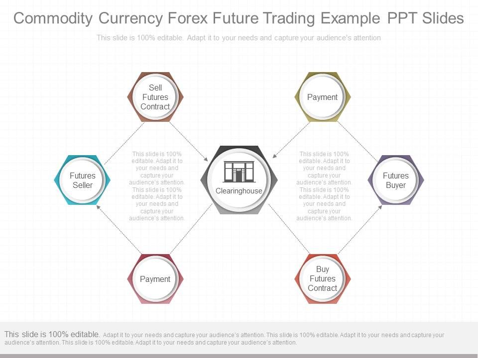 Commodity Currency Forex Future Trading Example Ppt Slides Commodity Currency Forex Future Trading Example Ppt Slides