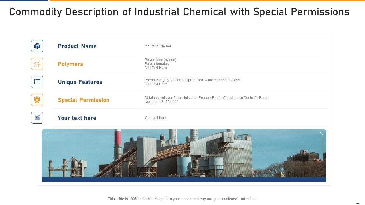 Commodity Description Of Industrial Chemical With Special Permissions