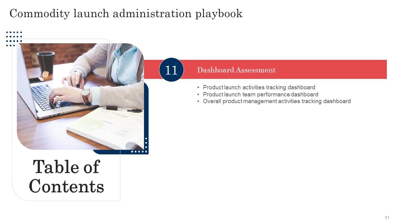 Commodity Launch Administration Playbook Ppt PowerPoint Presentation Complete Deck With Slides Slide51
