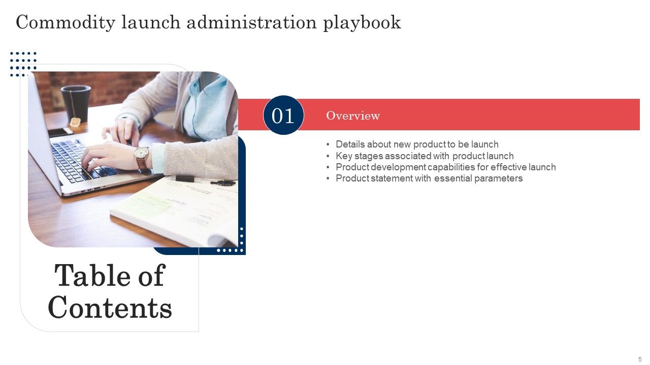 Commodity Launch Administration Playbook Ppt PowerPoint Presentation Complete Deck With Slides Slide05
