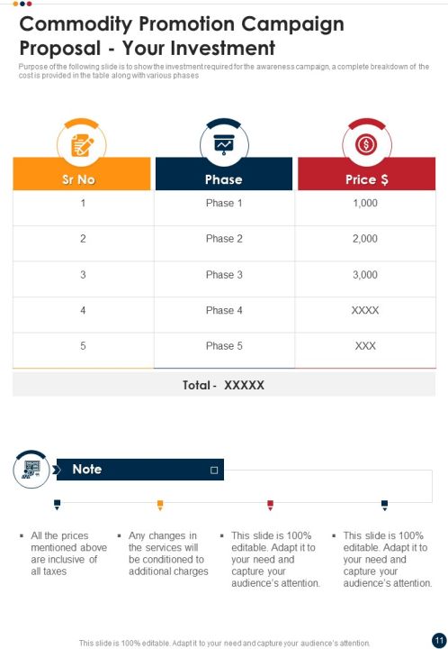 Commodity Promotion Campaign Proposal Example Document Report Doc Pdf Ppt Slide11