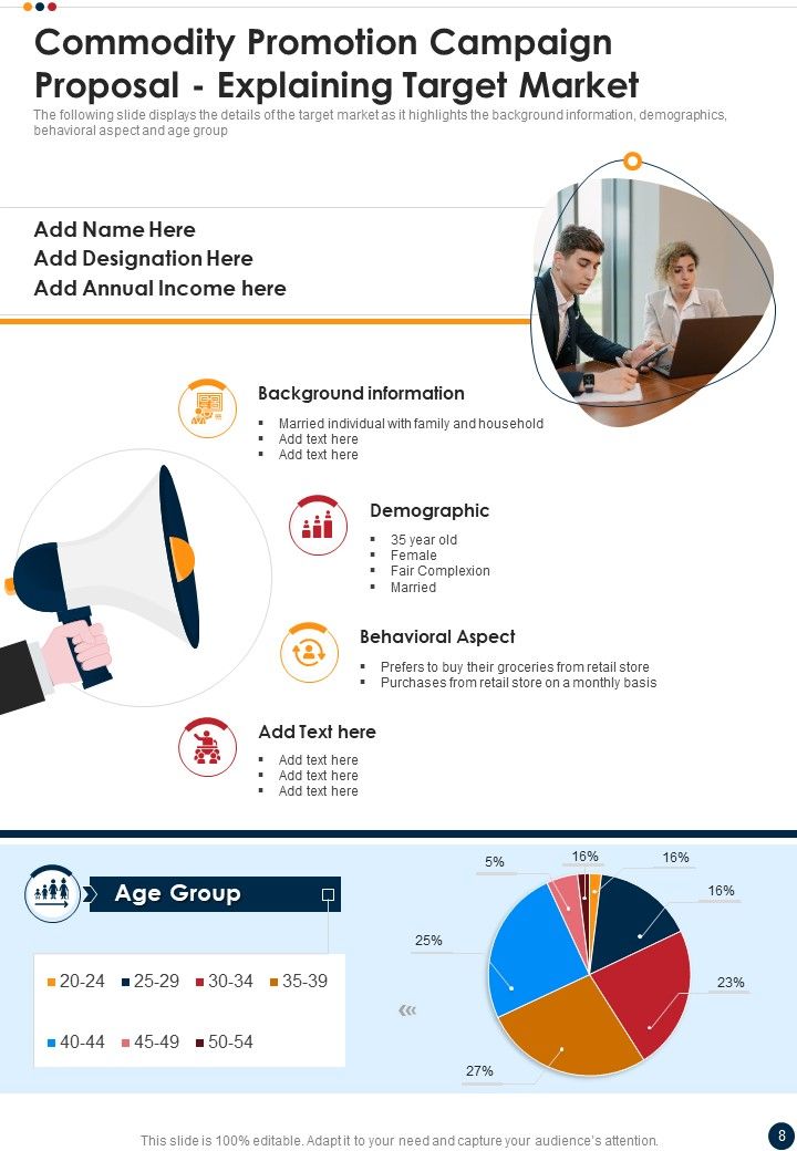 Commodity Promotion Campaign Proposal Example Document Report Doc Pdf Ppt Slide08