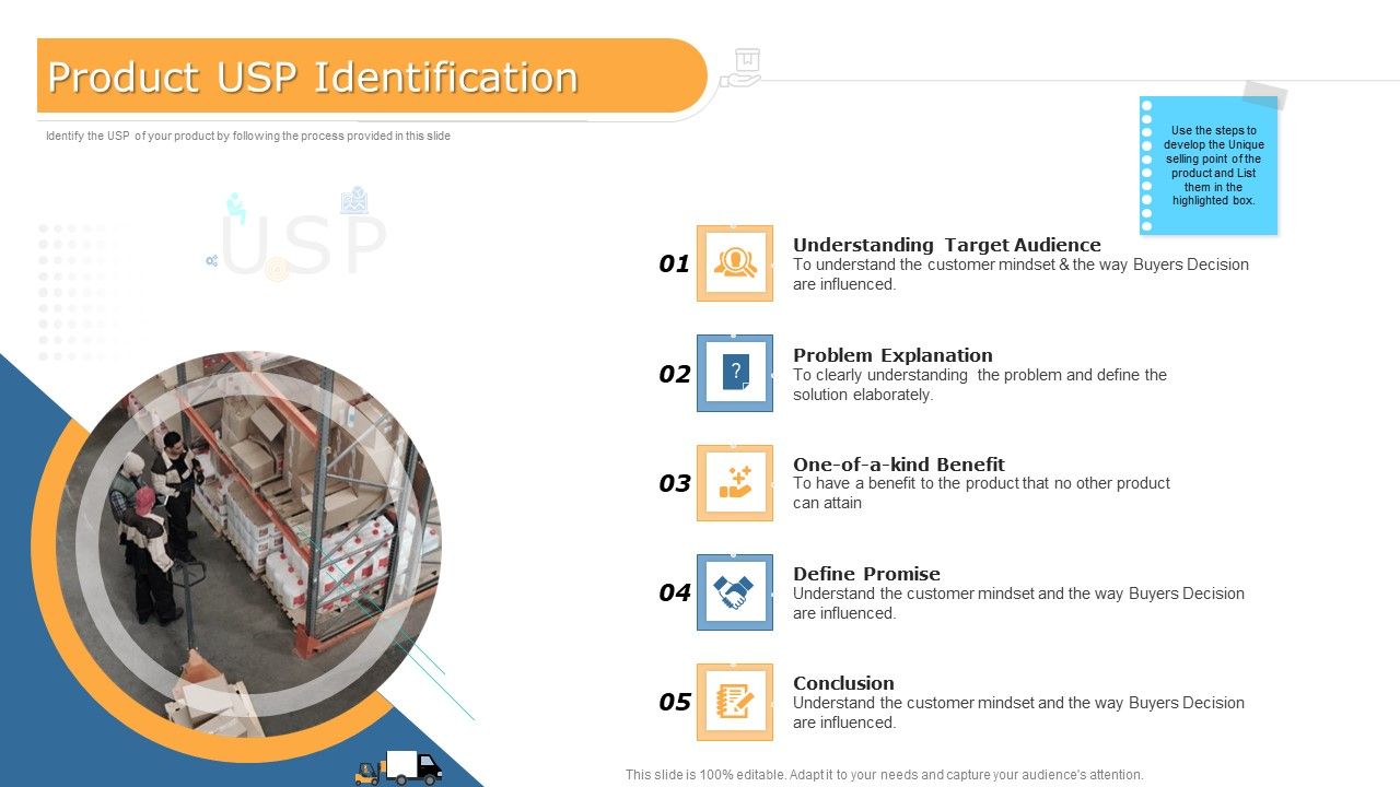 Commodity Unique Selling Proposition Product Usp Identification