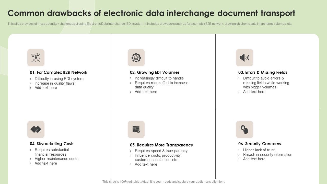 Common_Drawbacks_Of_Electronic_Data_Interchange_Document_Transport_Icons_PDF_Slide_1.jpg