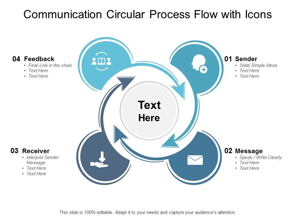 Communication_Circular_Process_Flow_With_Icons_Ppt_PowerPoint_Presentation_Layouts_Sample_Slide_1.jpg
