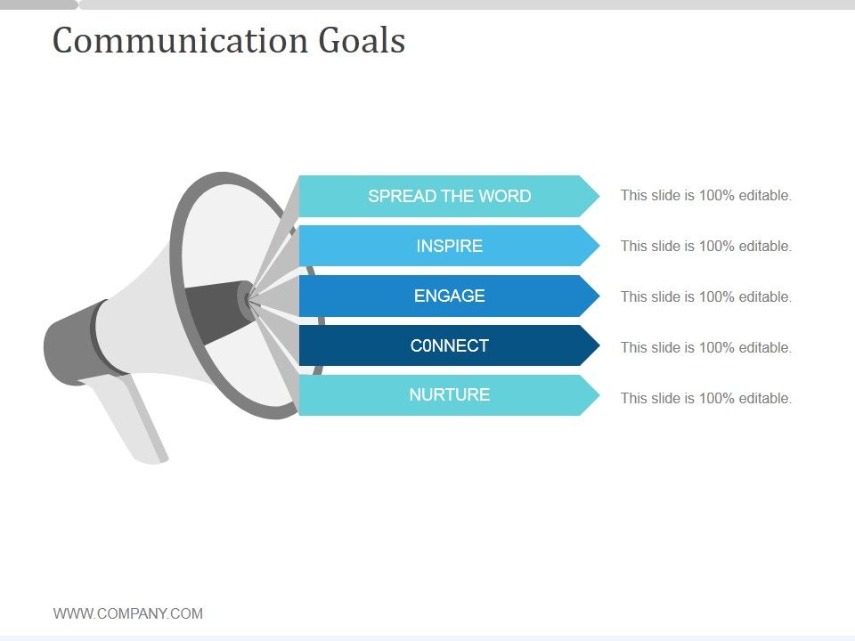 Communication Goals Slide2 Ppt PowerPoint Presentation Templates