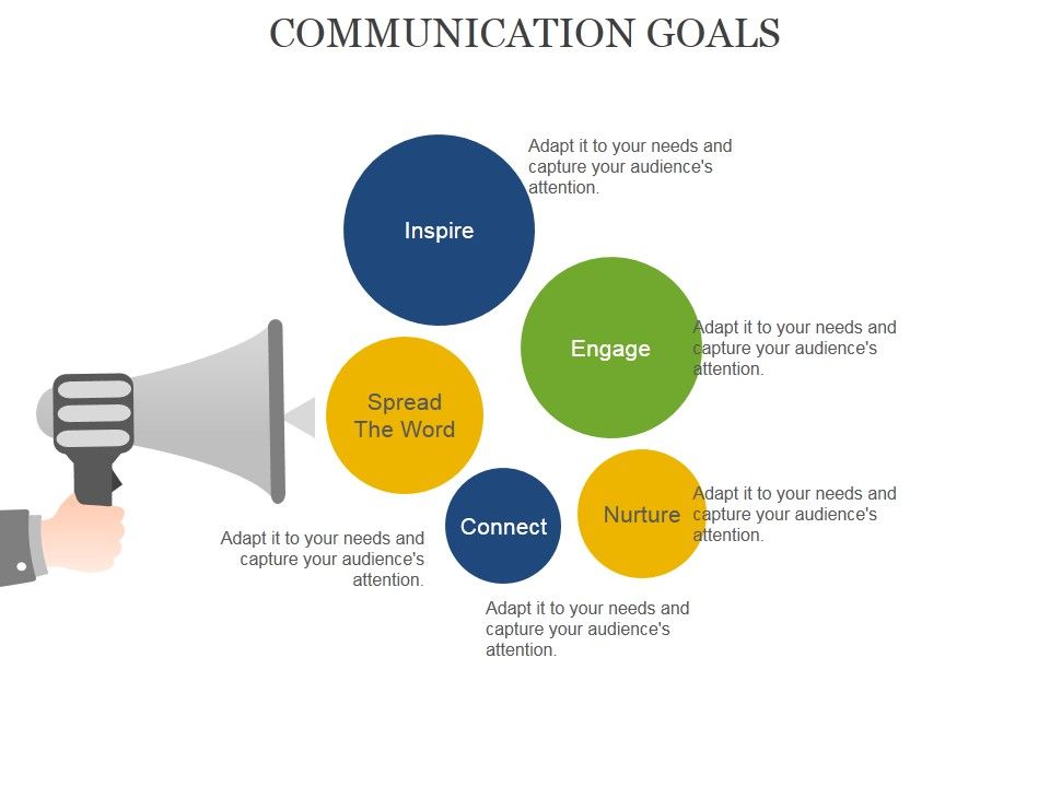 Communication_Goals_Template_1_Ppt_PowerPoint_Presentation_Outline_Ideas_Slide_1.jpg