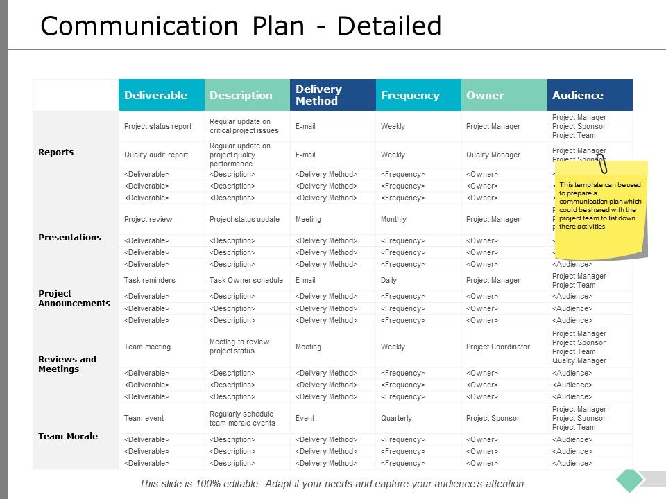 Communication_Plan_Detailed_Ppt_PowerPoint_Presentation_Pictures_Design_Ideas_Slide_1.jpg