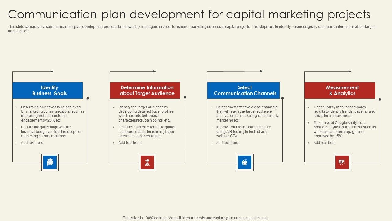 Communication_Plan_Development_For_Capital_Marketing_Projects_Template_PDF_Slide_1.jpg