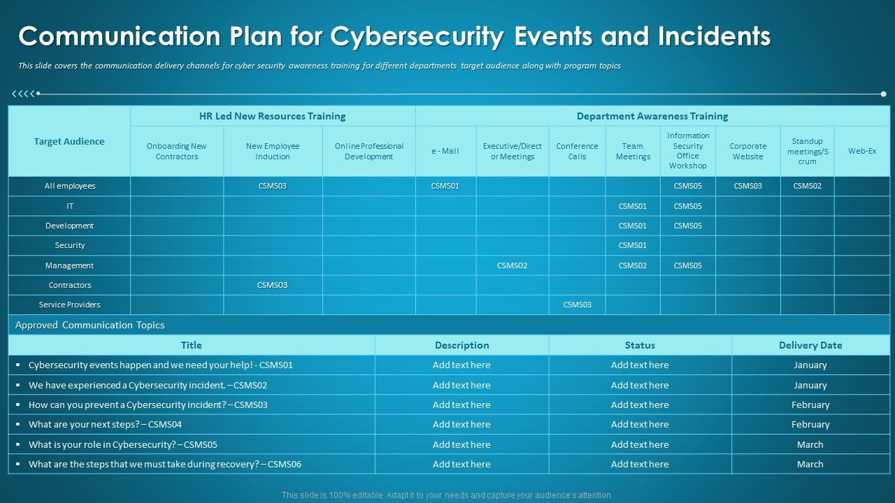 Communication_Plan_For_Cybersecurity_Events_And_Incidents_Ppt_Icon_Good_PDF_Slide_1.jpg