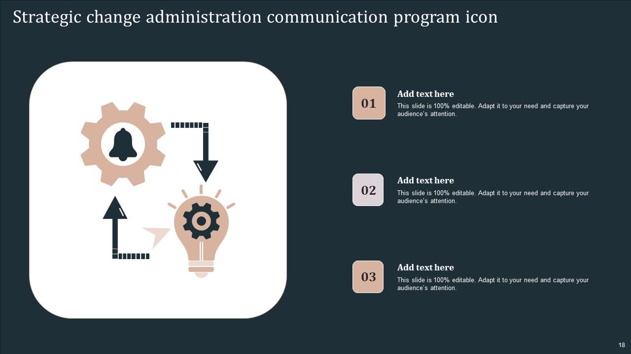 Communication Program For Change Administration Ppt PowerPoint Presentation Complete Deck Slide18