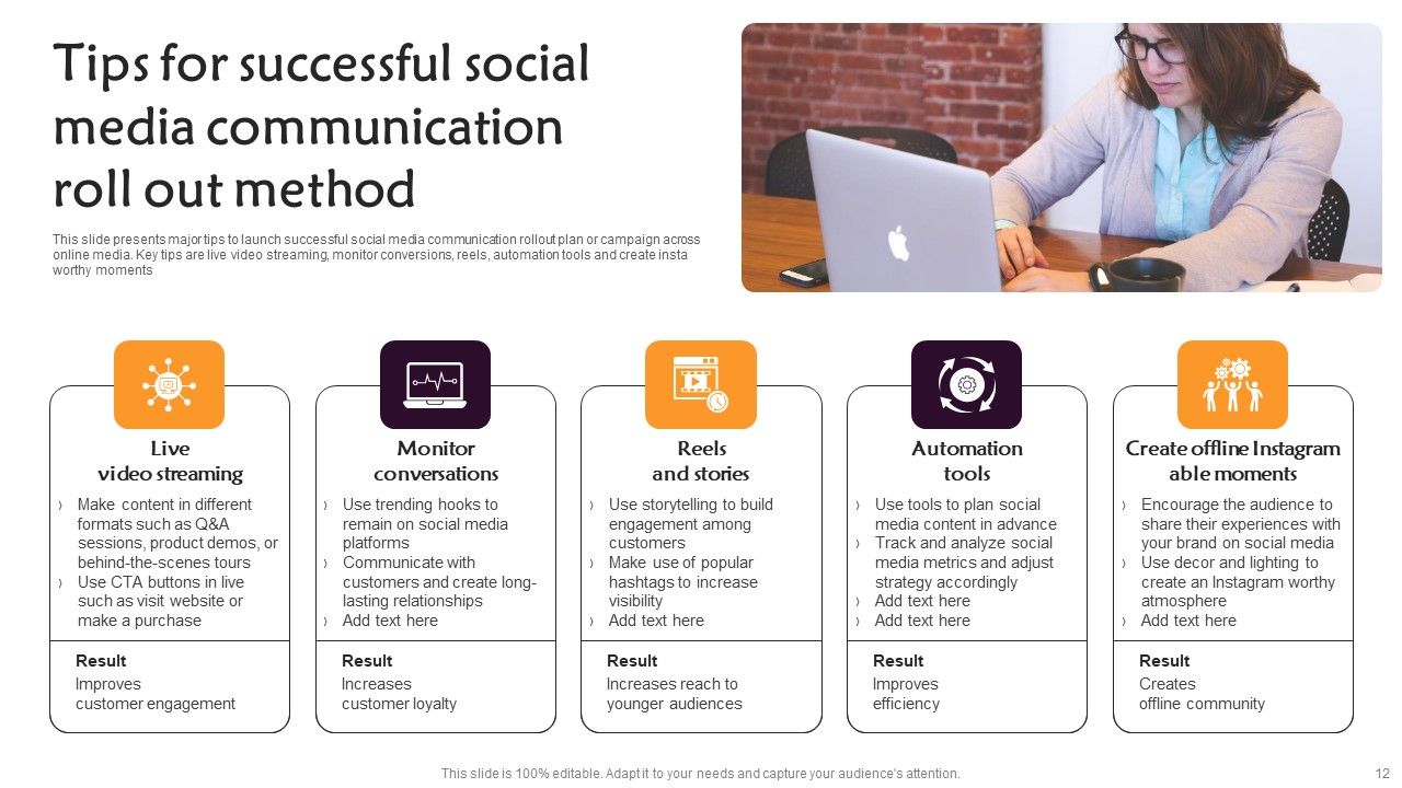 Communication Roll Out Method Ppt PowerPoint Presentation Complete Deck With Slides Slide12