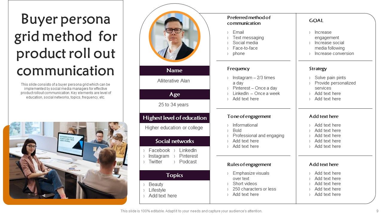 Communication Roll Out Method Ppt PowerPoint Presentation Complete Deck With Slides Slide09