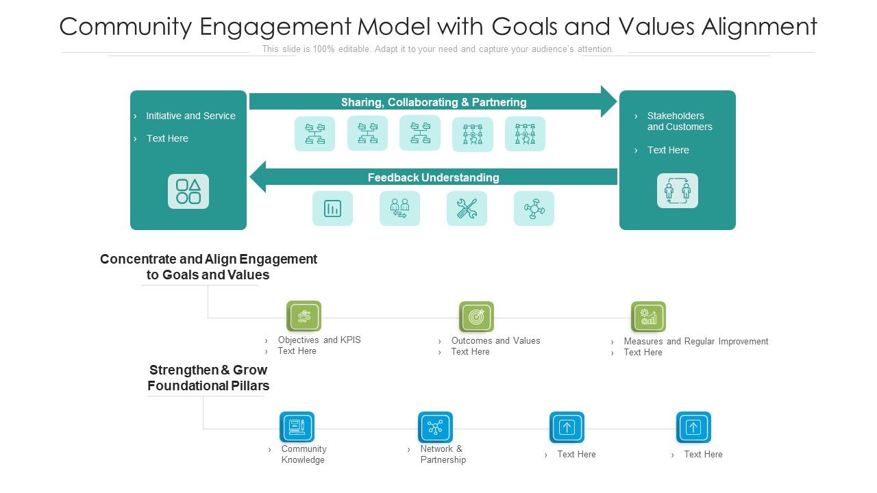 Community_Engagement_Model_With_Goals_And_Values_Alignment_Ppt_Icon_Graphics_Tutorials_PDF_Slide_1.jpg