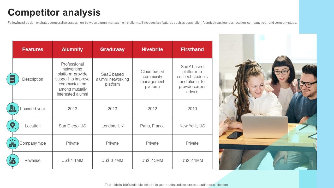 Community_Engagement_Platform_Fundraising_Pitch_Deck_Competitor_Analysis_Icons_PDF_Slide_1.jpg