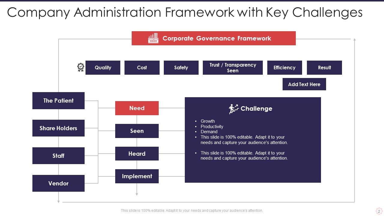 Company Administration Ppt PowerPoint Presentation Complete Deck With Slides Slide02