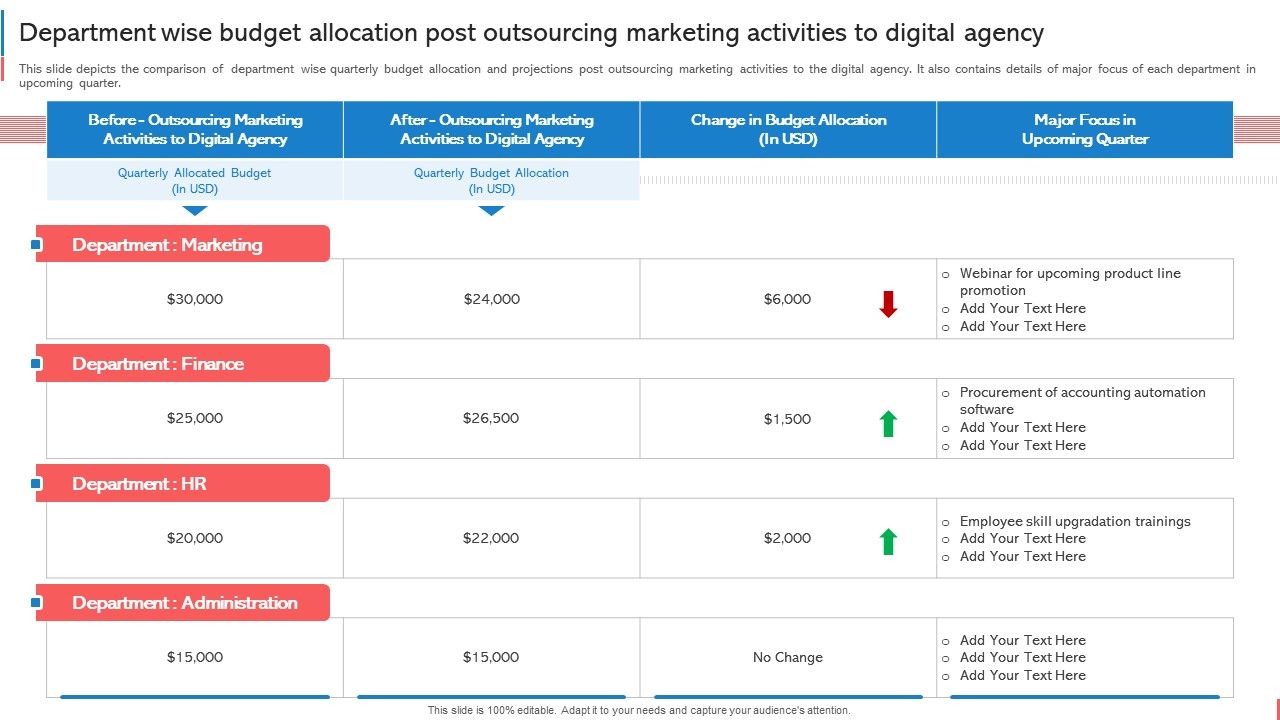 Company_Budget_Analysis_Department_Wise_Budget_Allocation_Post_Outsourcing_Icons_PDF_Slide_1.jpg