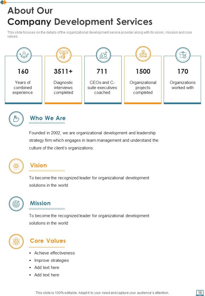 Company Development Proposal Example Document Report Doc Pdf Ppt Slide16
