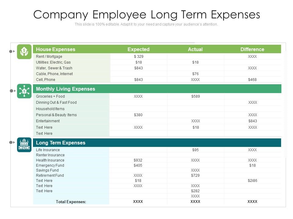 Company_Employee_Long_Term_Expenses_Ppt_PowerPoint_Presentation_Icon_Graphics_Download_PDF_Slide_1.jpg
