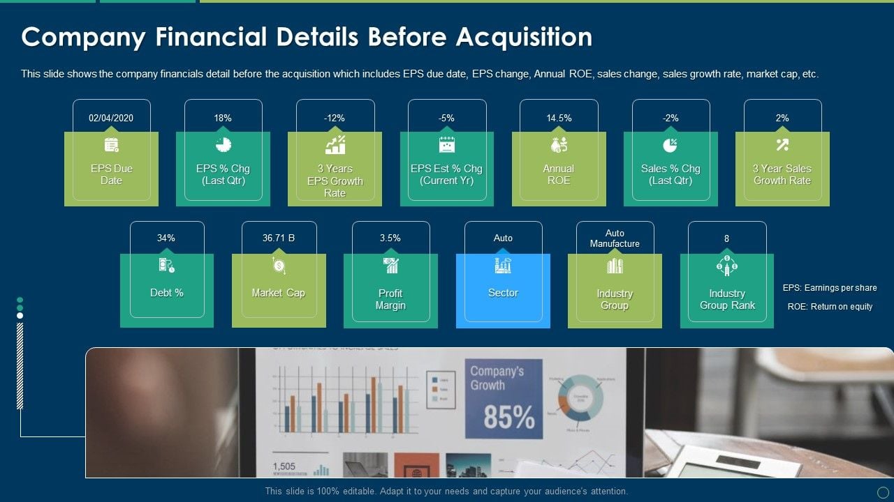 Company_Financial_Details_Before_Acquisition_Ppt_Styles_Icons_PDF_Slide_1.jpg