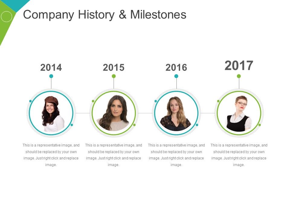 Company_History_And_Milestones_Template_1_Ppt_PowerPoint_Presentation_Icon_Picture_Slide_1.jpg