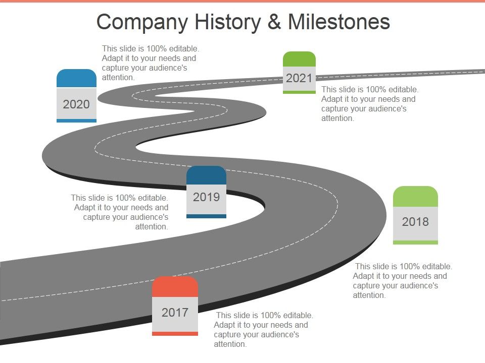 Company_History_And_Milestones_Template_2_Ppt_PowerPoint_Presentation_Icon_Outfit_Slide_1.jpg