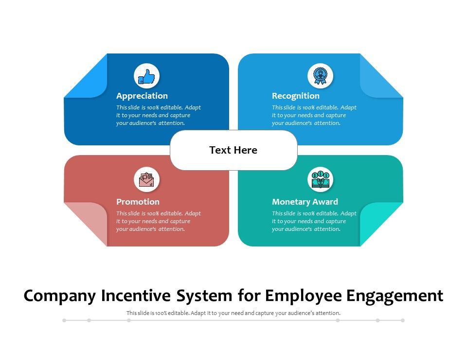 Company_Incentive_System_For_Employee_Engagement_Ppt_PowerPoint_Presentation_Icon_Professional_PDF_Slide_1.jpg