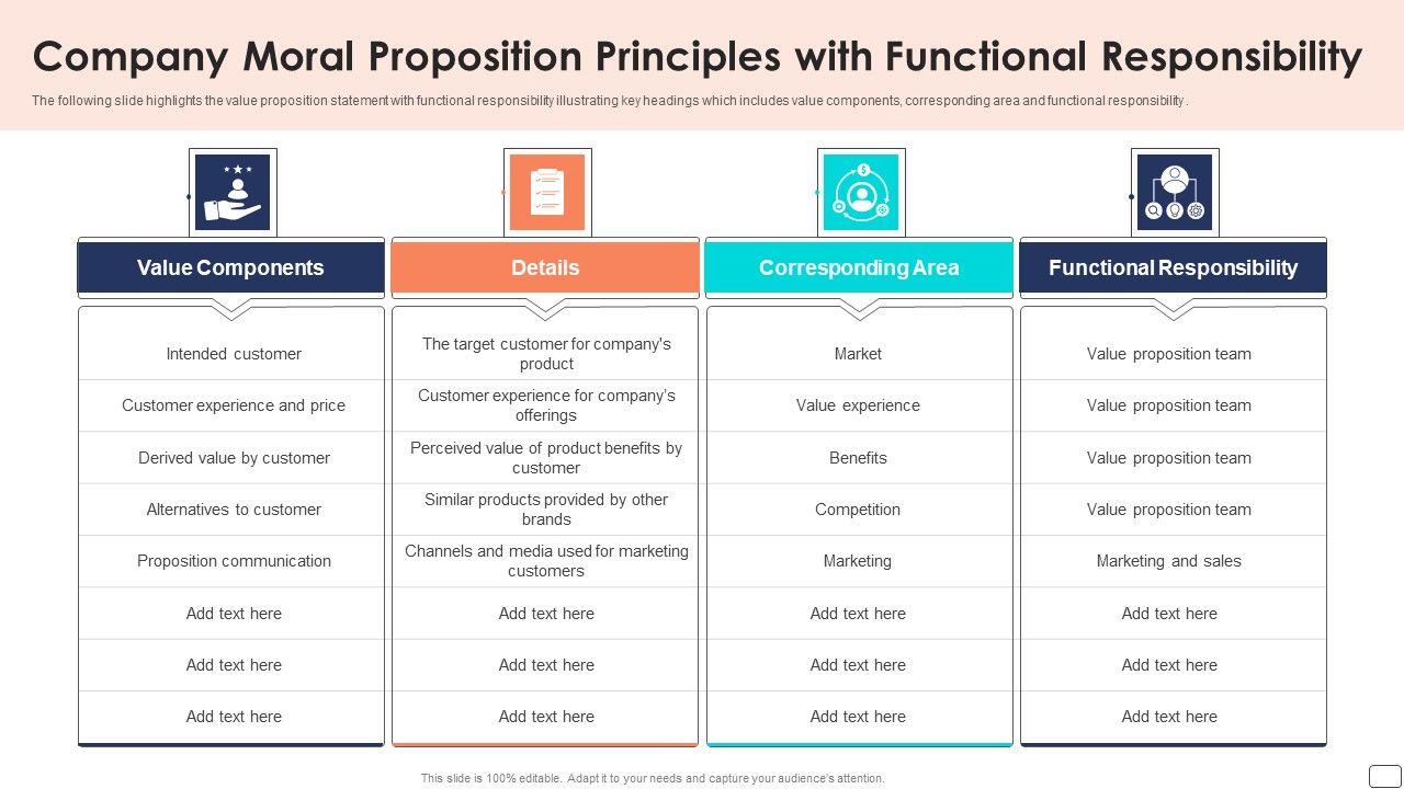 Company_Moral_Proposition_Principles_With_Functional_Responsibility_Ppt_Inspiration_PDF_Slide_1.jpg