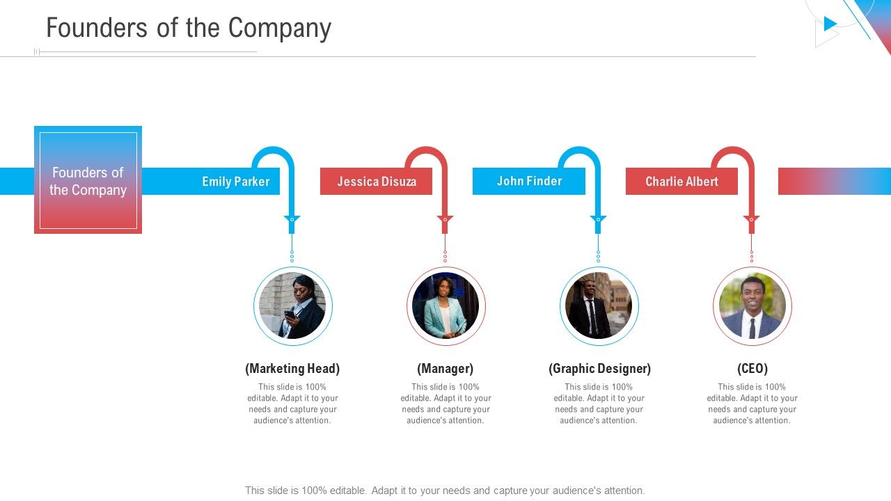 Company_Outline_Founders_Of_The_Company_Ppt_Icon_Visual_Aids_PDF_Slide_1.jpg