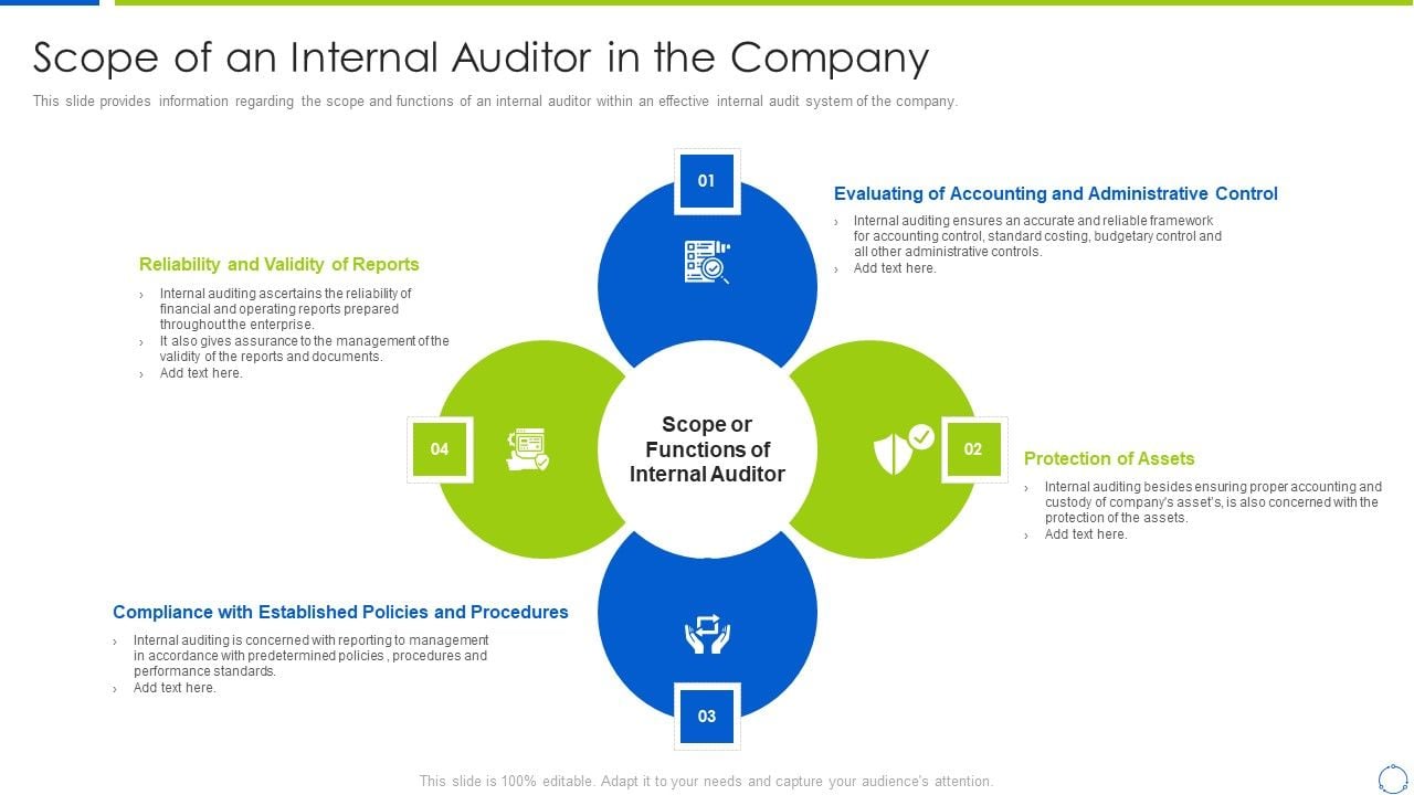 Company_Process_With_Audit_Plan_Checklist_Scope_Of_An_Internal_Auditor_In_The_Company_Icons_PDF_Slide_1.jpg