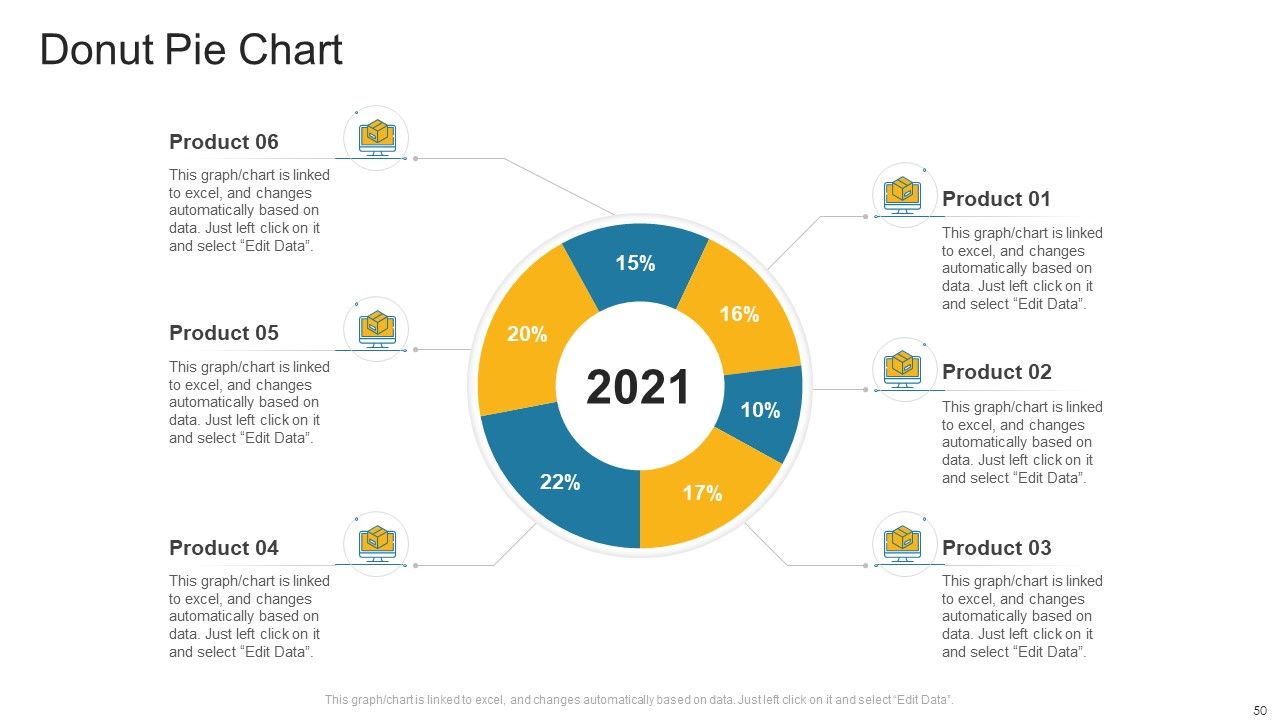 Company Profile Ppt PowerPoint Presentation Complete Deck With Slides Slide50