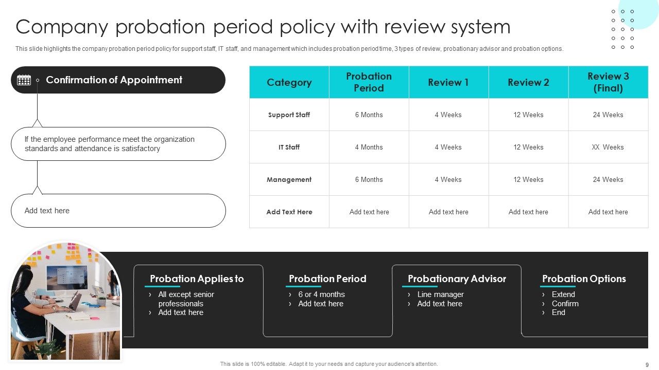 Company Rules And Regulations Manual Ppt PowerPoint Presentation ...
