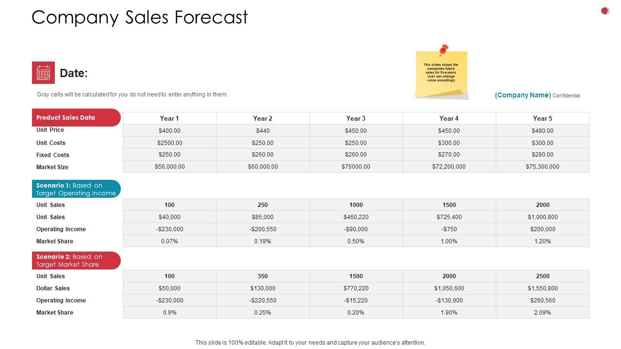 Company_Sales_Forecast_Business_Analysis_Method_Ppt_Gallery_Slide_PDF_Slide_1.jpg