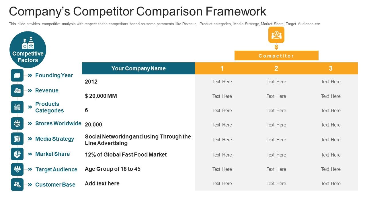 Companys_Competitor_Comparison_Framework_Ppt_Icon_Introduction_PDF_Slide_1.jpg