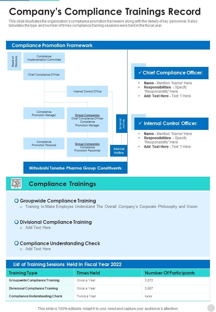 Companys_Compliance_Trainings_Record_One_Pager_Documents_Slide_1.jpg