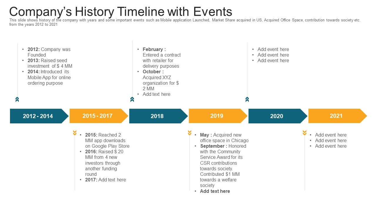 Companys_History_Timeline_With_Events_Ppt_Icon_Professional_PDF_Slide_1.jpg