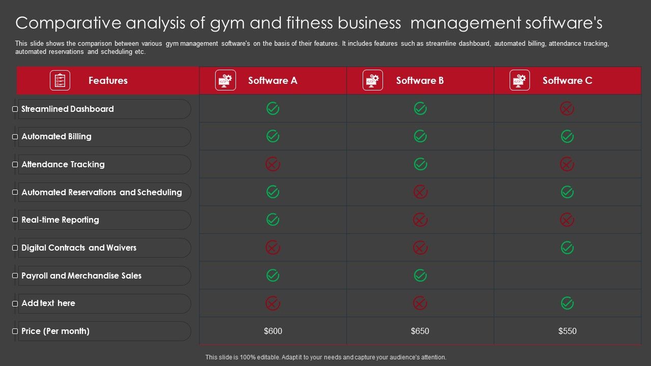 Comparative_Analysis_Of_Gym_And_Fitness_Business_Management_Softwares_Icons_PDF_Slide_1.jpg