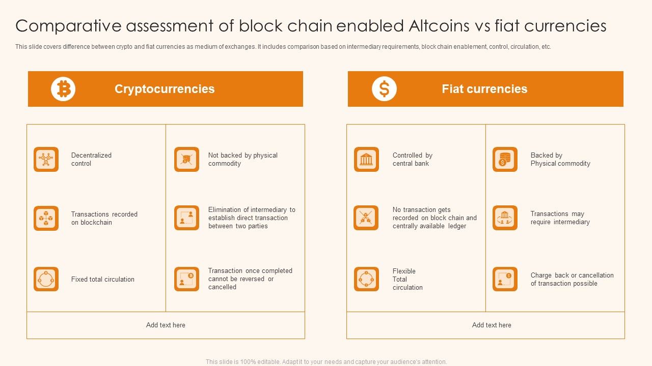 Comparative_Assessment_Of_Block_Chain_Enabled_Altcoins_Vs_Fiat_Currencies_Ppt_Infographics_Icons_PDF_Slide_1.jpg