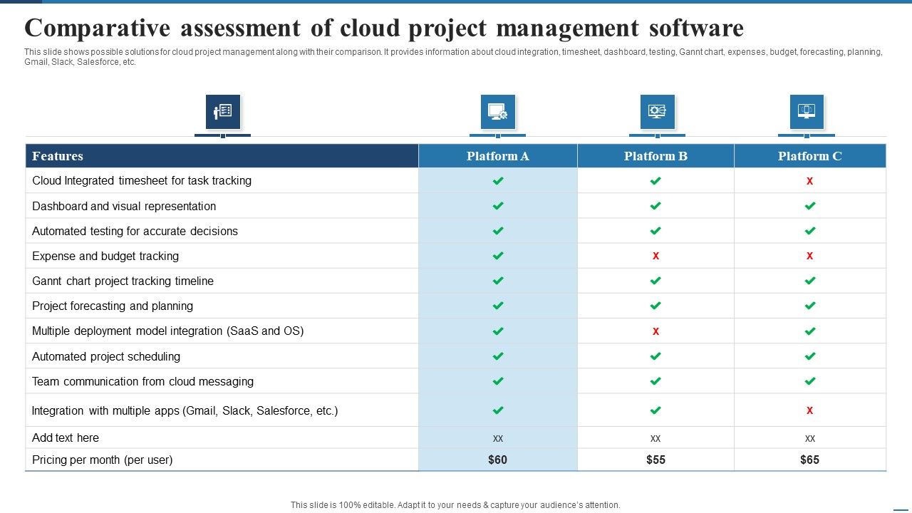 Comparative_Assessment_Of_Cloud_Project_Management_Software_Demonstration_PDF_Slide_1.jpg
