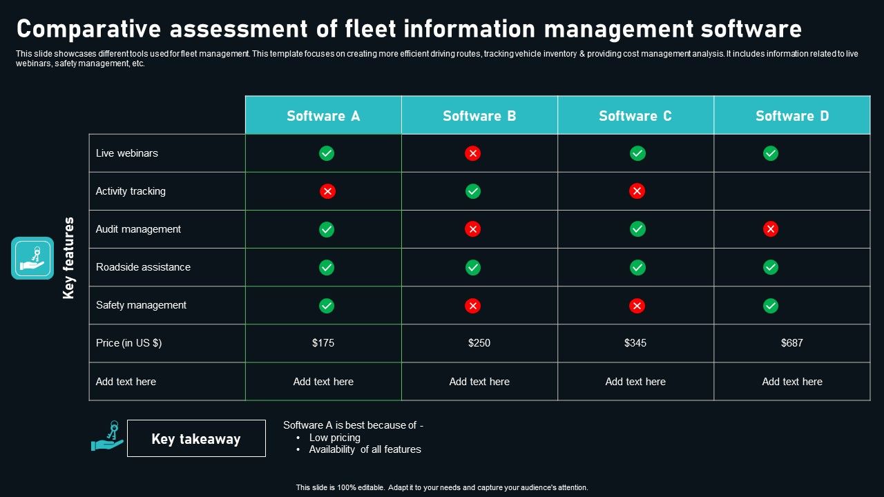Comparative_Assessment_Of_Fleet_Information_Management_Software_Icons_PDF_Slide_1.jpg