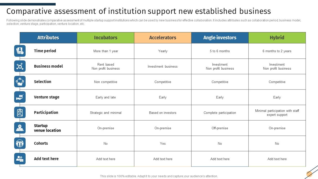 Comparative_Assessment_Of_Institution_Support_New_Established_Business_Icons_PDF_Slide_1.jpg