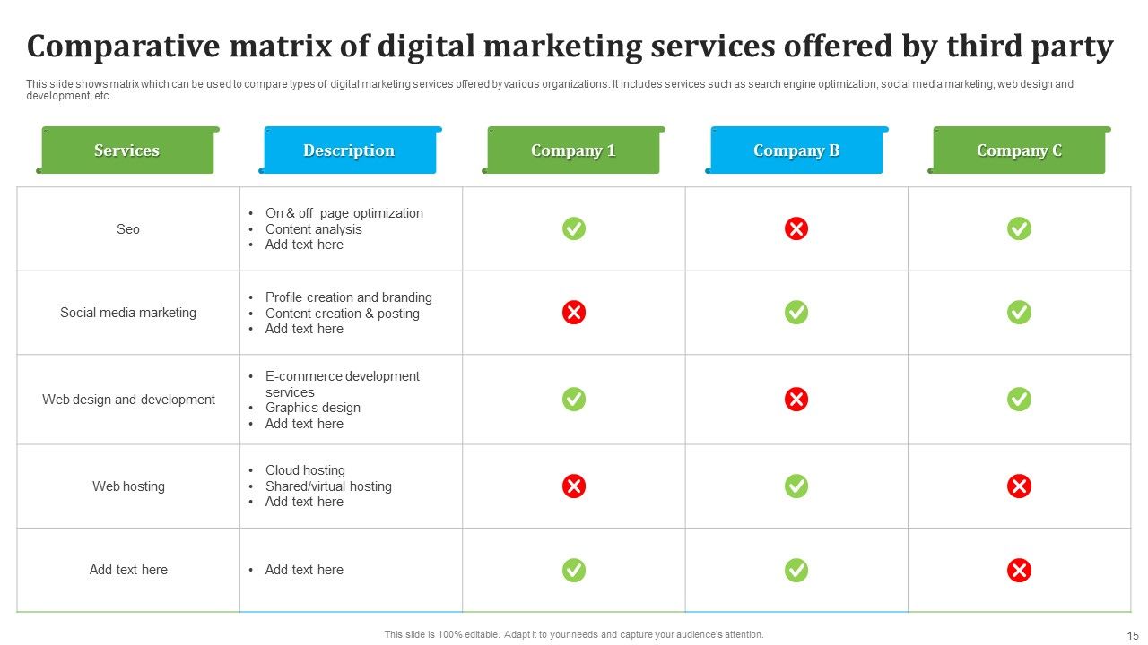 Comparative Matrix Ppt PowerPoint Presentation Complete Deck With Slides Slide15