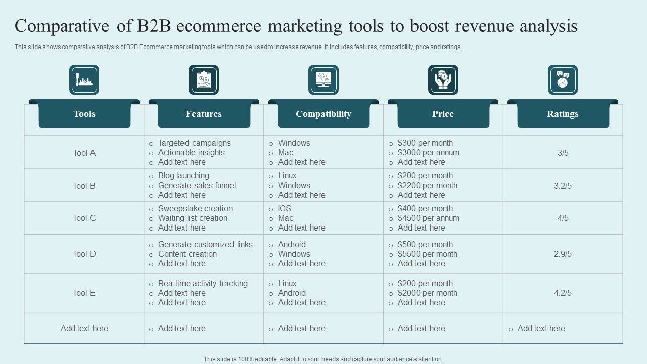 Comparative_Of_B2B_Ecommerce_Marketing_Tools_To_Boost_Revenue_Analysis_Icons_PDF_Slide_1.jpg