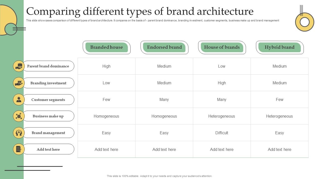 Comparing_Different_Types_Of_Brand_Architecture_Ppt_PowerPoint_Presentation_File_Icon_PDF_Slide_1.jpg