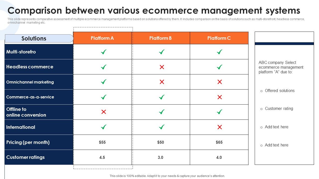 Comparison_Between_Various_Ecommerce_Management_Systems_Icons_PDF_Slide_1.jpg