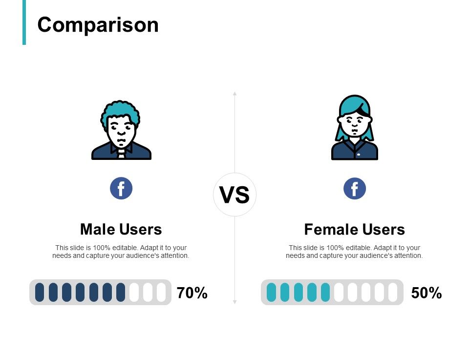 Comparison_Male_And_Female_Ppt_PowerPoint_Presentation_Icon_Design_Templates_Slide_1.jpg